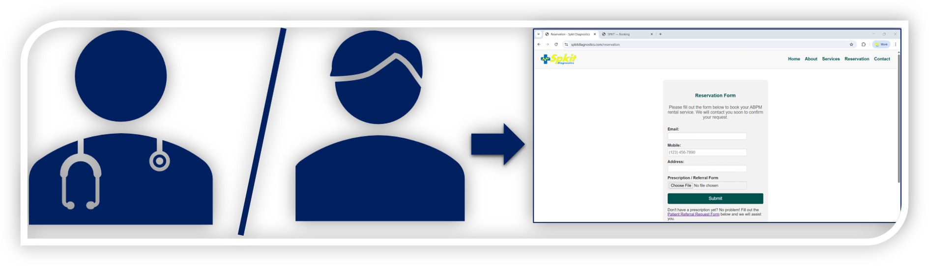 Online reservation process